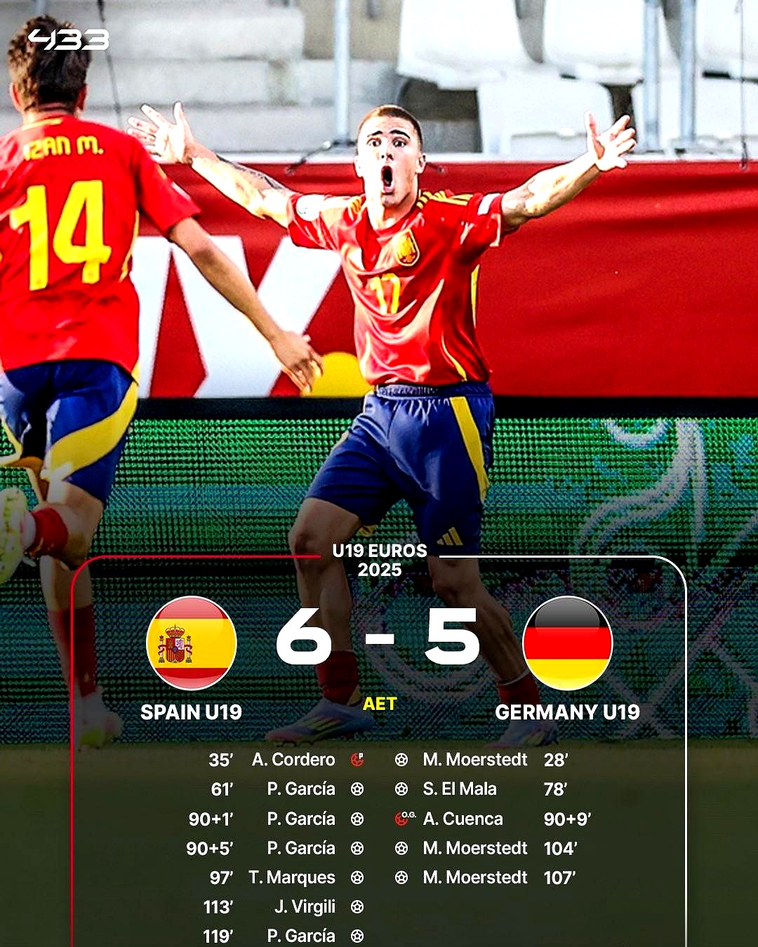 关于赛后德甲传出新动向，里昂豪取连胜，管理层表态：媒体盛赞，赛季目标并未改变的信息