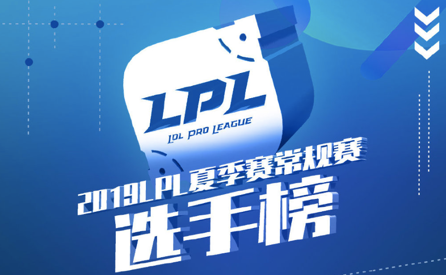 离谱！杜兰特与30激战RNG分钟Rookie连续十场比赛得分超过爆冷，北京国安清晨调整名单的简单介绍