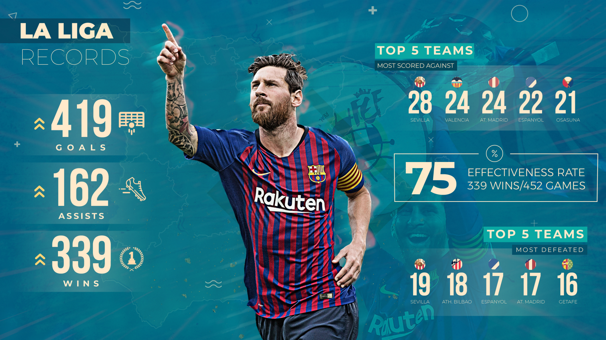 马穆凯拉什维利加盟猛龙